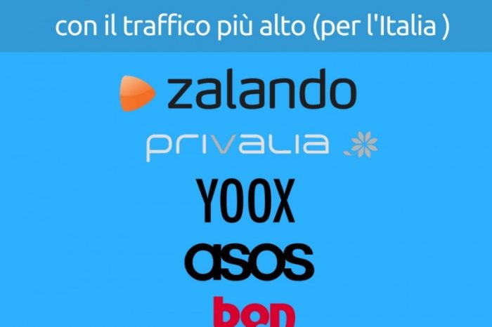 Fashion: ecco i 25 siti dove gli italiani fanno shopping