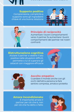 Le 7 strategie psicologiche che migliorano la coppia