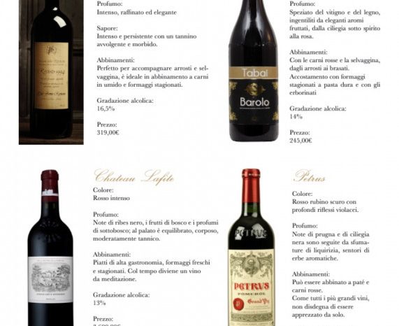 Barolo Tabai in una edizione limitata a 488 esemplari